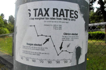 Yhdysvaltain toteutunut verotus on romahtanut.